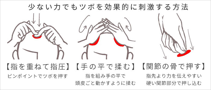 少ない力でも、指を重ねて指圧したり、手のひらや関節の骨を使うとしっかり刺激することができます